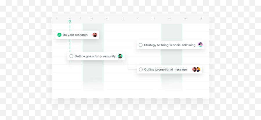 Better Jira Trello Or Monday - Horizontal Emoji,Guess The Emoji Level 15answers