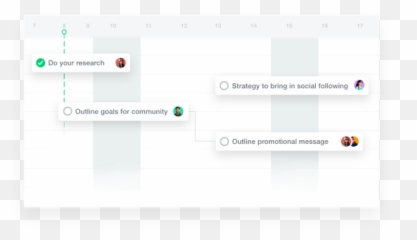 Better Jira Trello Or Monday - Horizontal Emoji,Guess The Emoji Level 15answers