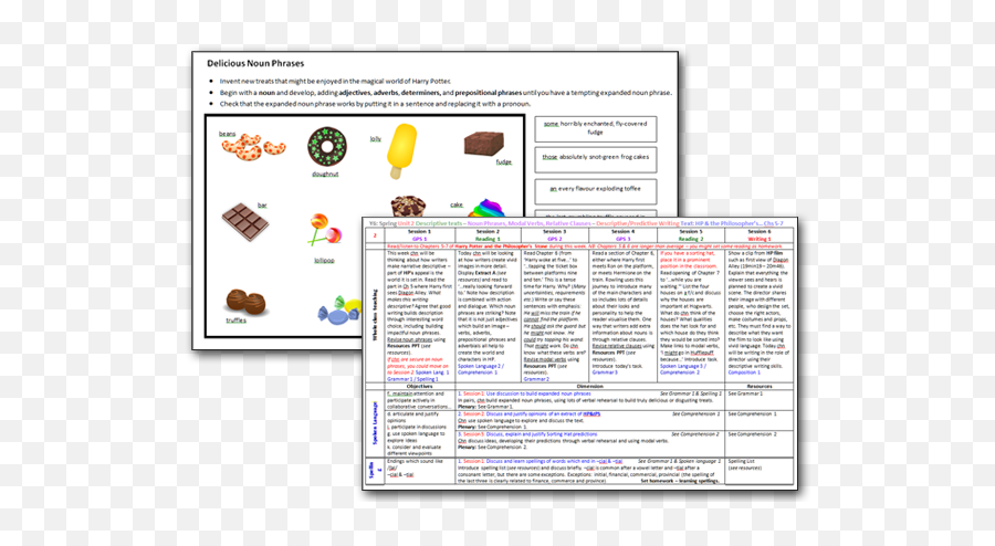 Descriptive Predictive Writing - Dot Emoji,Harry Potter And The Sorcerer's Stone Clips For Emotions