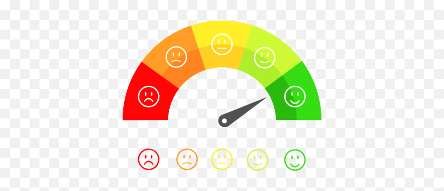 Manipulation E - Likert Scale Là Gì Emoji,What Does Not Managing Your Emotions Look Like