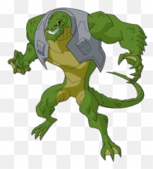 The Batman - Batman Series Killer Croc Emoji,True Emotions Killer Croc