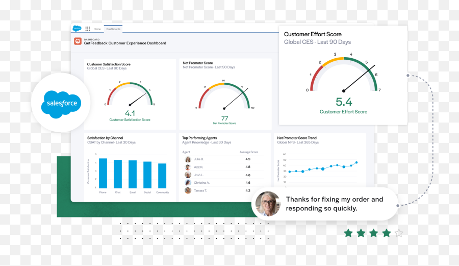 Understand Your Customers Getfeedback Emoji,Thanks For Party Text Emoticon