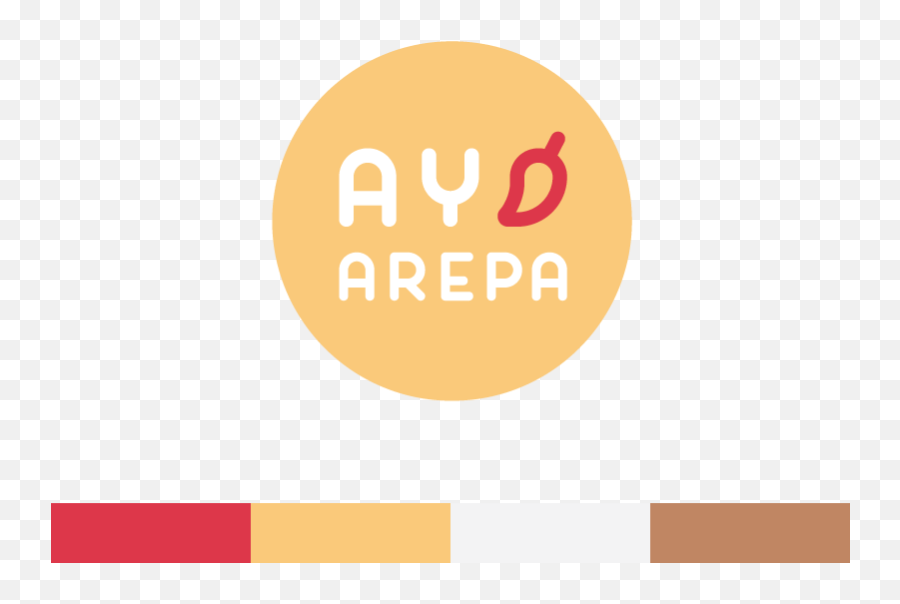 Browse Thousands Of Arepa Images For Design Inspiration - Vertical Emoji,Pickle Rick Emoji
