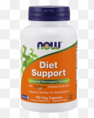 Now Foods Dha - Medical Supply Emoji,Coleus Emotions Passionate