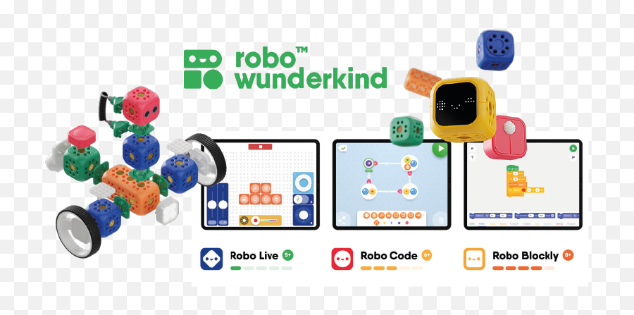 Robo Wunderkind - Dot Emoji,Detecting Emotions In Text Kindergarten