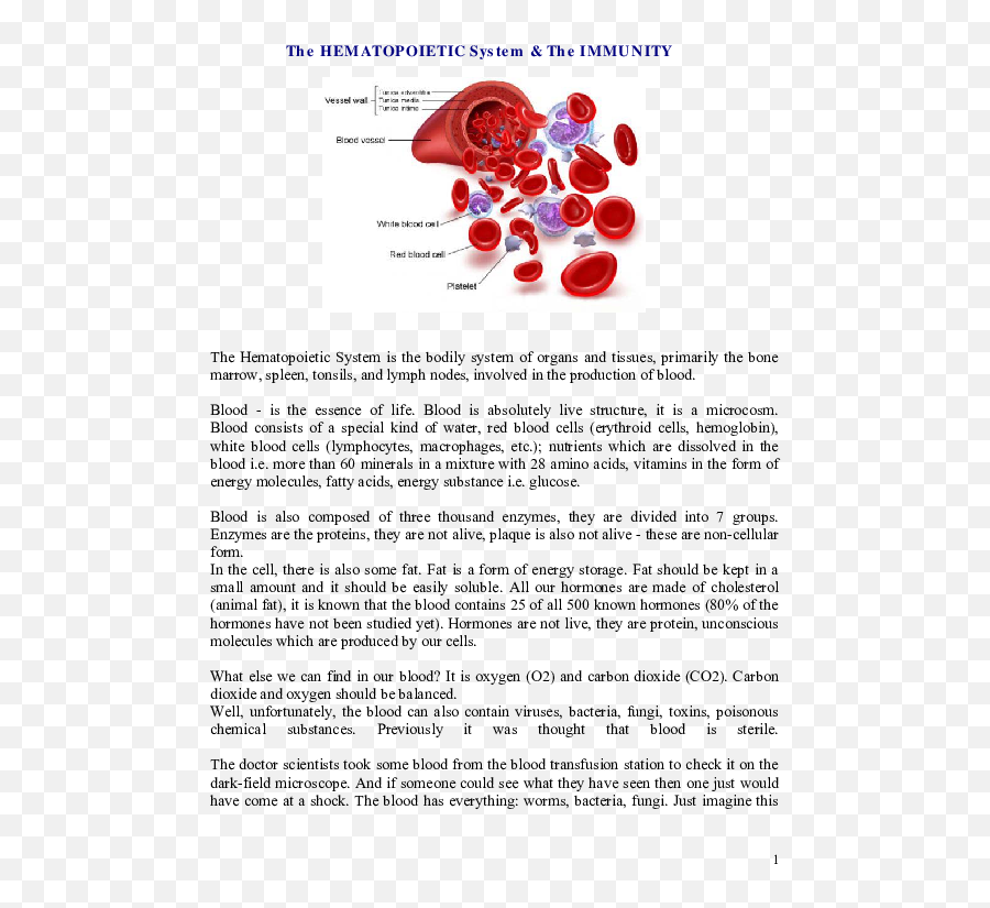 Holistic Health Body Systems - Dot Emoji,The Acid Emotion Eating At The Spleen