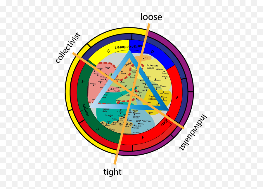 Do All Countries Use The Myers - Briggs Type Indicator For Emoji,Wo Ndering Emoji