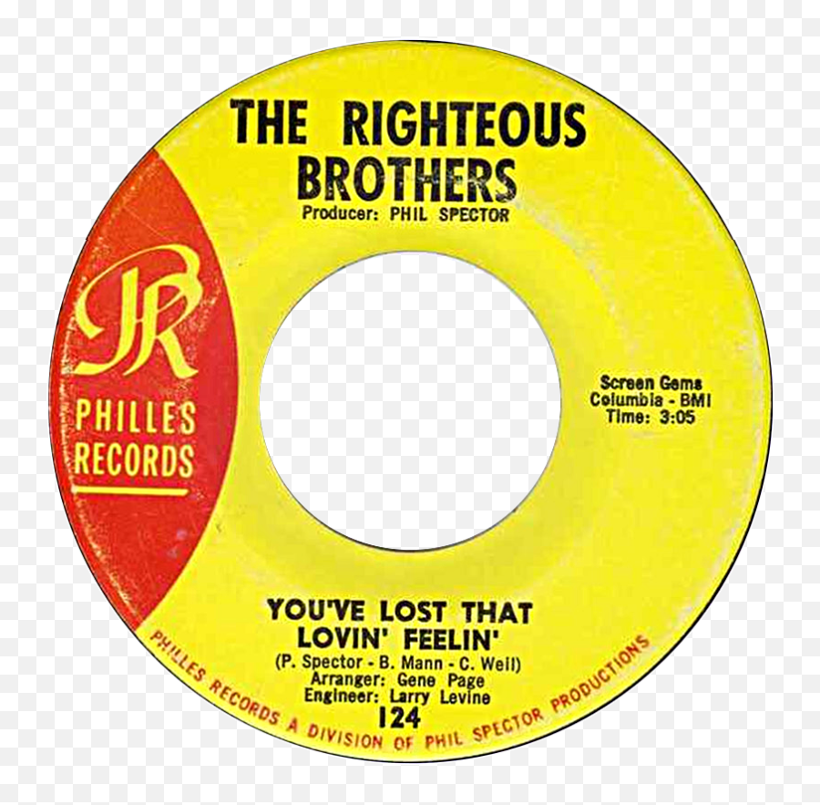 Youve Lost That Lovin Feelin - Righteous Brothers A Woman 45 Emoji,Falling On My Head Like A New Emotion