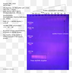 Dissociation Constant - Vertical Emoji,Emoji Level 18answers