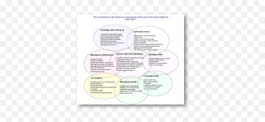 Insights Qualitativos 20 Abril 2008 - Document Emoji,Revista Motor Aveo Emotion