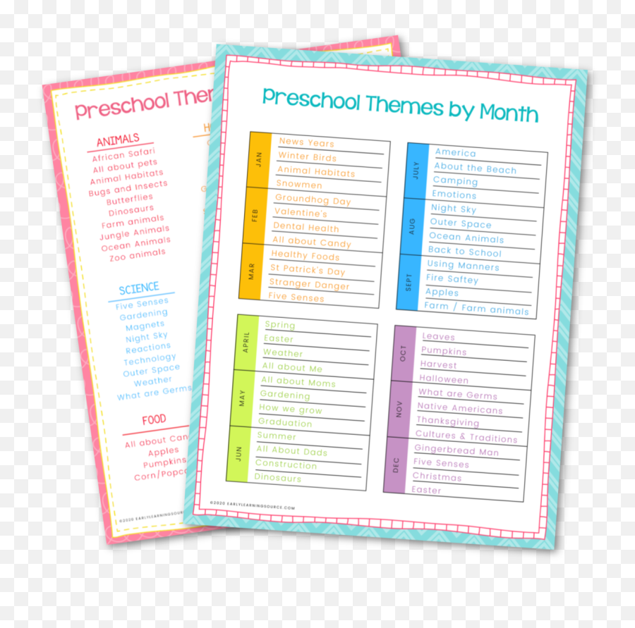 Preschool Themes - Early Learning Source Sankalp Emoji,Preschool Emotions