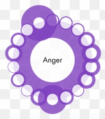 Heartbeat Ai Technologies Inc Ai Directory - Global Dot Emoji,Ai Emotions