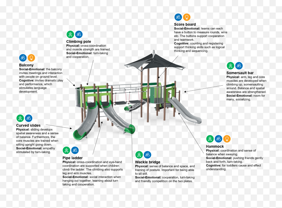 Manhattan Mega Deck Moments Hercules Manhattan Mega - Vertical Emoji,8 Emotions Diagram