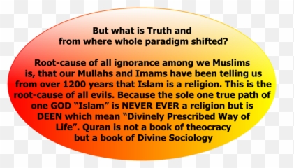His Quran Is Complete - Dot Emoji,Emotions Islamic Quote