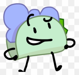 Eeeee Sticker By Greenandbluesonic Emoji,Gelatin Emoji