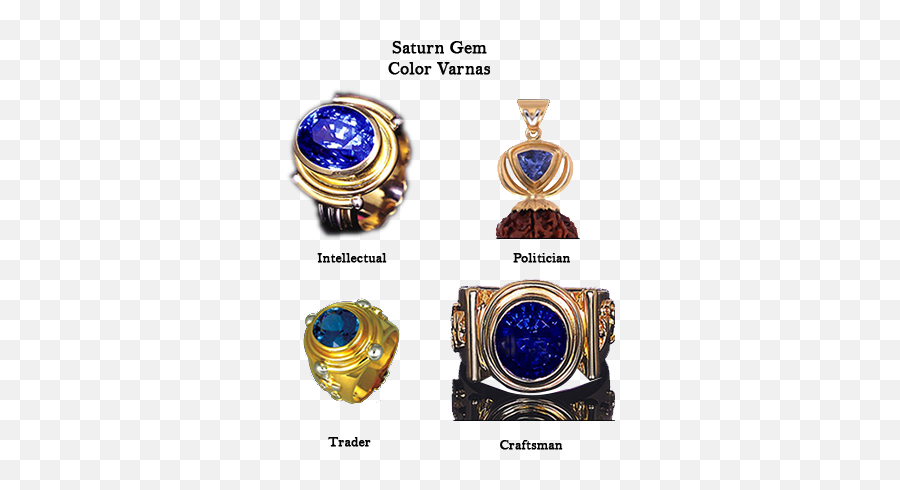 Jyotish Sidereal Astrology Astral Gemstone Talismans Emoji,Gems And Emotions