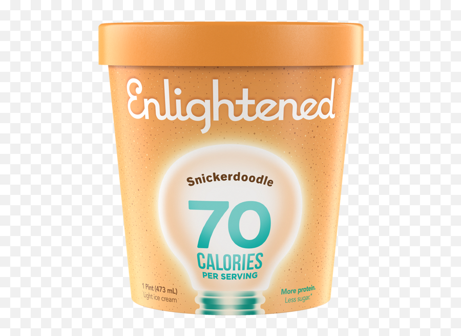 Top 12 Enlightened Ice Cream Pint Flavors - Junkyard Cafe Emoji,Greys Anatomy Song Emotion Scene Women In Hallway