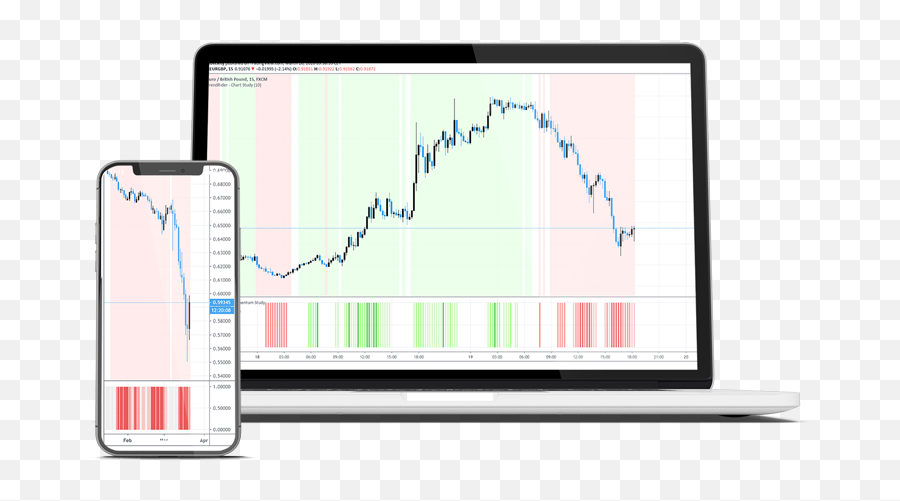 8 Price Action Secrets Every Trader Should Know About Emoji,Candlestick Profits - Eliminating Emotions With Candlestick Analysis Pdf Download