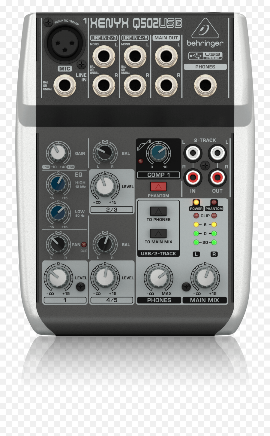 Behringer - Xenyx 502 Behringer Emoji,School Emotions Clipo Art