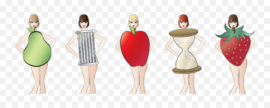 How To Get An Hourglass Figure - Food Body Shapes Emoji,Hour Glass Model Emotions