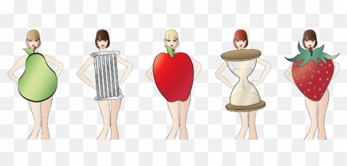 How To Get An Hourglass Figure - Food Body Shapes Emoji,Hour Glass Model Emotions