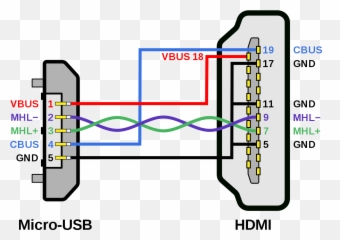 Diagram - Micro Usb To Hdmi Wiring Diagram Emoji,Emotion Heater Diagram