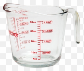 Choose The Best Unit Baamboozle - Glass Measuring Emoji,Laboratory Equipment Emojis