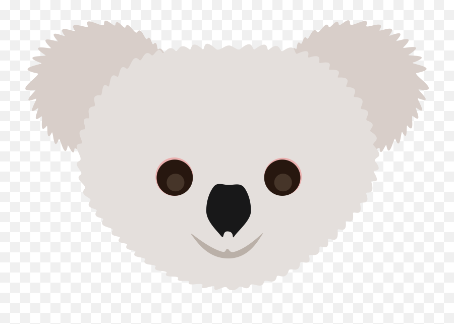Koala Face - Koala Bear Face Template Emoji,:d Emoji
