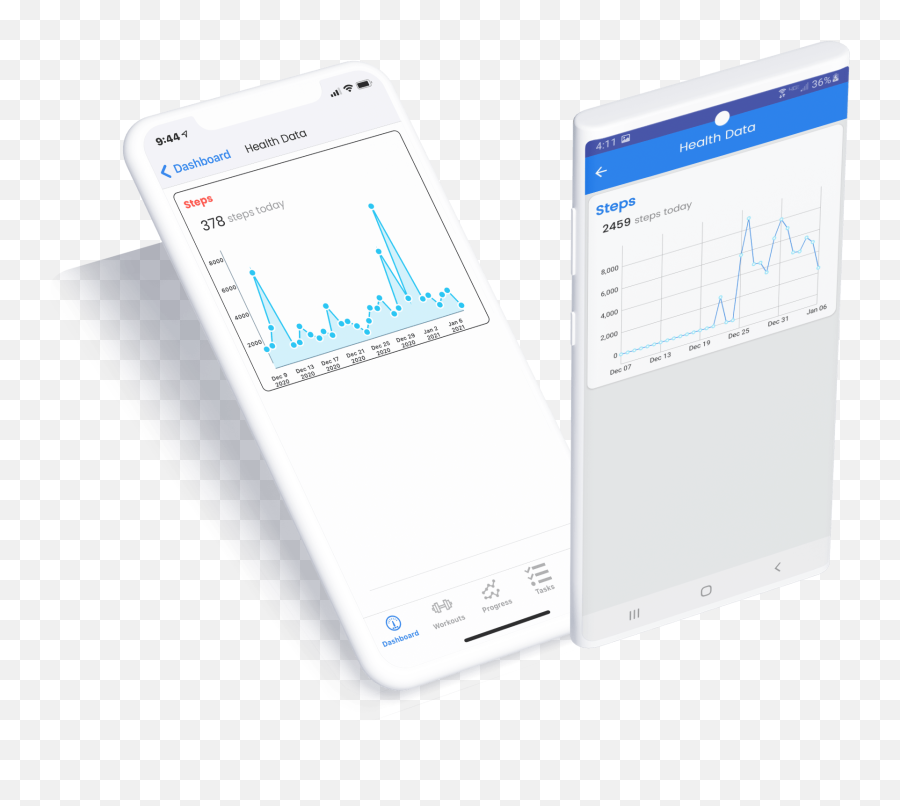 Fitsw Blog - Page 2 Of 27 Personal Trainer Software Vertical Emoji,Guess The Emoji Wave And 11