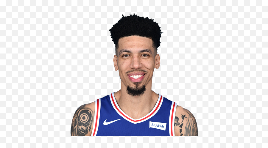 Nba Season Preview - Power Rankings And Breakout Candidates Danny Green Emoji,Emotion Trading Cards Nba