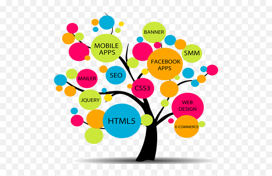 Global Ads - Tree Infographic Emoji,Socialgo Network Emoticons Don't Work