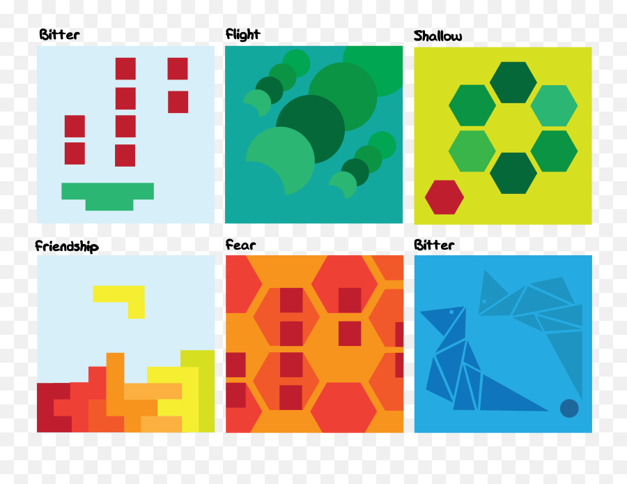 Composition The Composition Week Started Withu2026 By Meeta - Composition Of Basic Shapes Emoji,Shallow Emotions