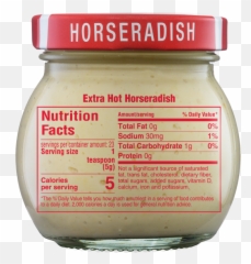 Inglehoffer Extra Hot Horseradish Emoji,Hot & Sexy Emojis