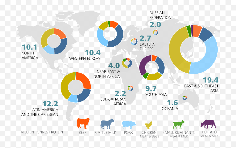 Yes Eating Meat Affects The Environment But Cows Are Not - Bad Are Cows For The Environment Emoji,Vehanism And Transmutation Of Negative Emotions