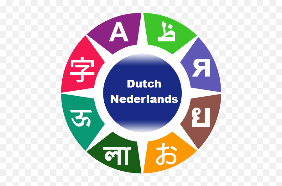 E Igbasil K Dutch 37 Apk Fun Android - Apkpurevip Ez Screen Recorder Emoji,Lero Lero Emoji