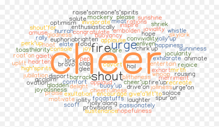 Synonyms And Related Words - Dot Emoji,Glee Emotion
