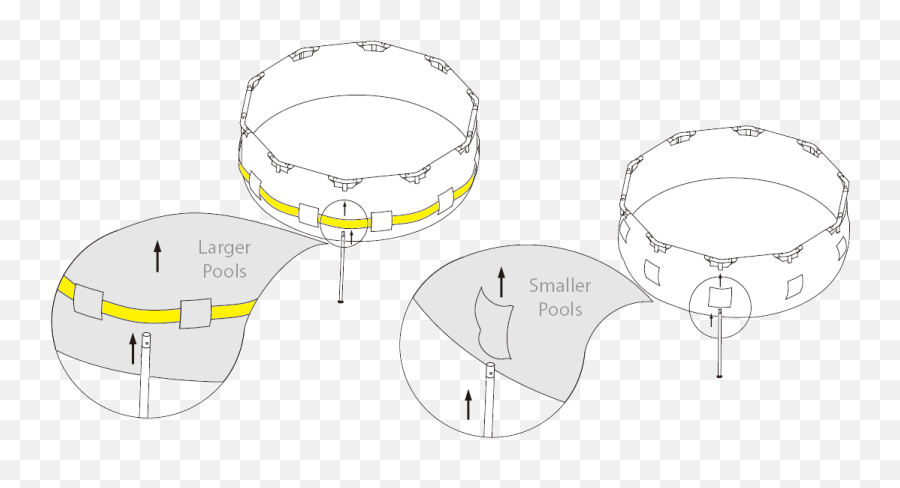 Summer Waves Active Frame Pool U0026 Round Metal Frame Pool - Drain Plug On A Summer Waves Pool Emoji,Emotion Water Drain Plug