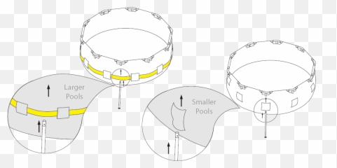 Summer Waves Active Frame Pool U0026 Round Metal Frame Pool - Drain Plug On A Summer Waves Pool Emoji,Emotion Water Drain Plug