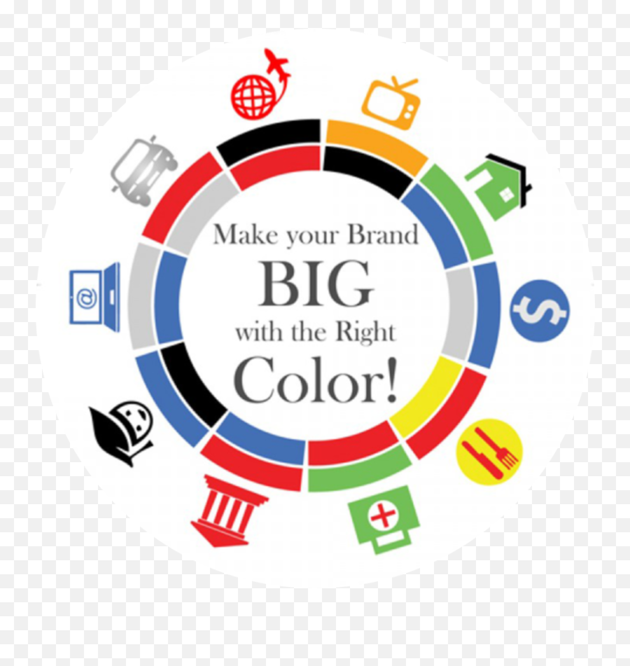 Color Psychology - Language Emoji,Mcdonalds, The Marketing Emotions Of The Color Red