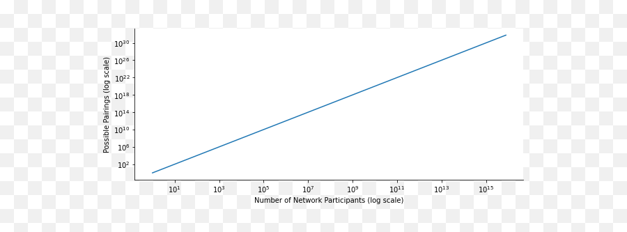 A Theory Of Collision Spaces - Vertical Emoji,Pointing Finer Emoji