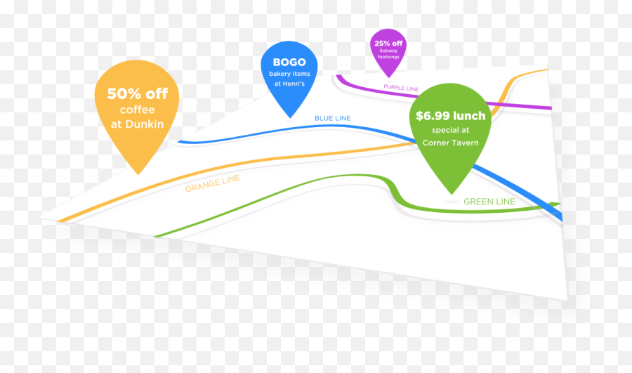 Transit Customer Loyalty Programs Transit Rewards Emoji,Henri Valon Emotion Learning