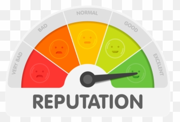 Buy Social Traffic - Guaranteed Delivery To Google Analytics Emoji,Emotions Are Like Gasoline