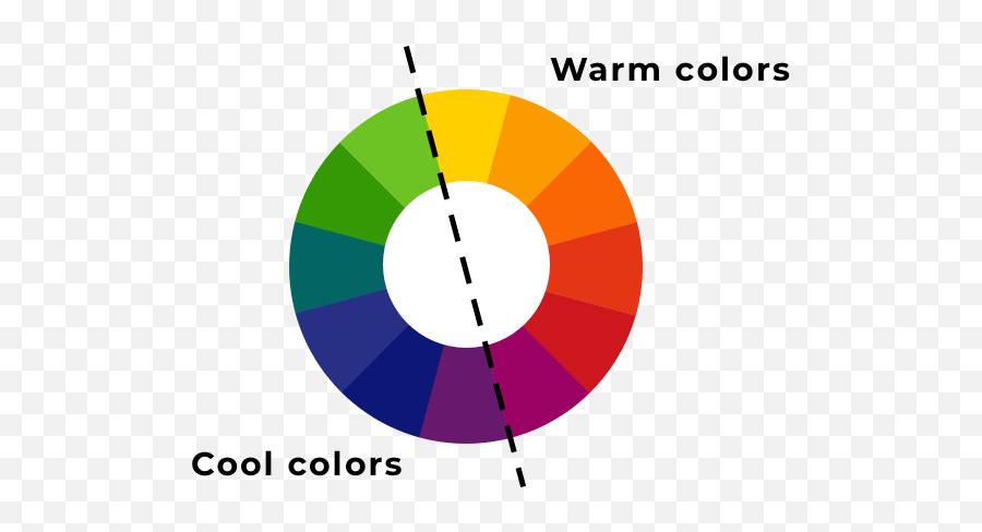 Visual Composer - Warm And Cool Color Scheme Color Wheel Emoji,Colors And Emotions Chart