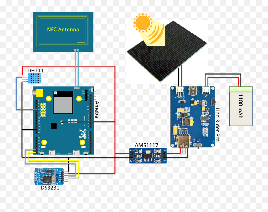 Solar Panel - Arduino Solar System Emoji,Solar Power Emoji 2