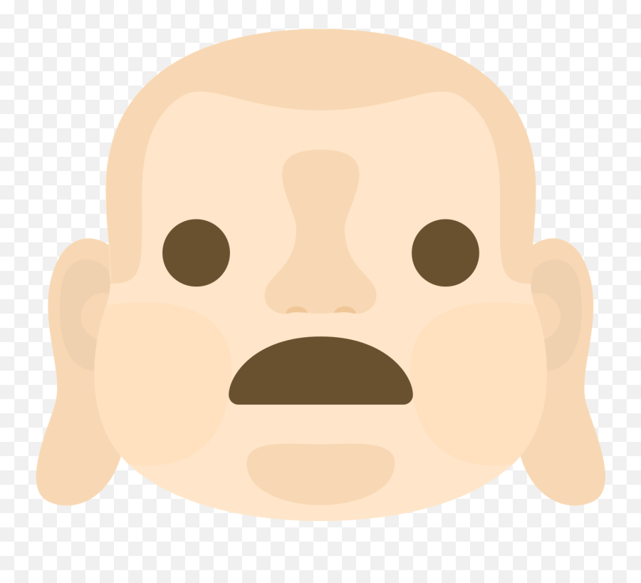 Free Emoji Buddha Face Gasp Png With - Happy,Gasp Emoji