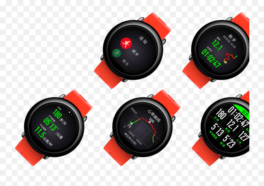 Change Your Watchfaces On The Xiaomi Amazfit To Display Mi - Xiaomi Huami Amazfit Pace Smartwatch Emoji,Emoji Pop Car Plug Battery