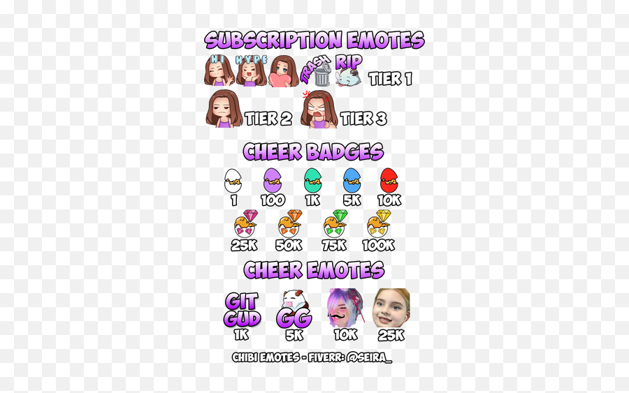 About Qwertyblonde - Twitch Emoji,Where Is The Twitch Emoticon Status