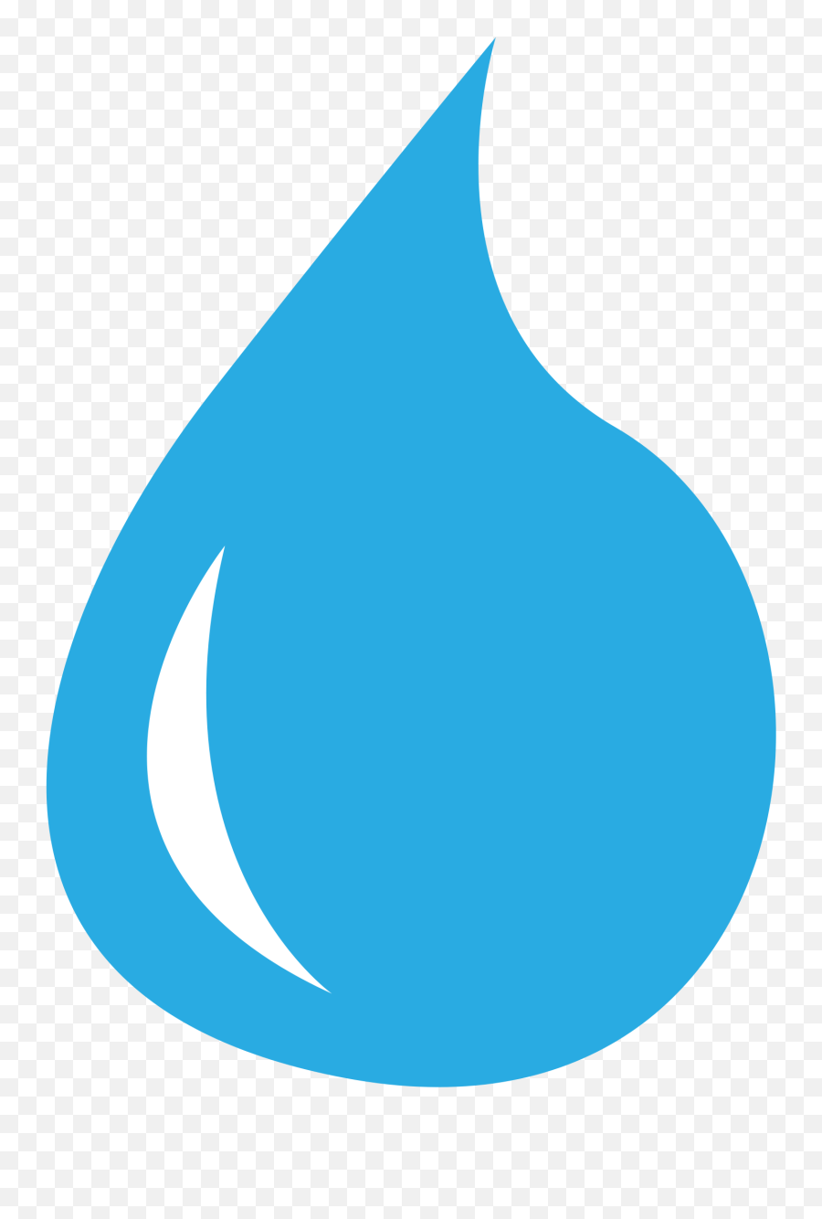Water Drop Clipart - Cartoon Water Drop Png Emoji,Sweatdrop Emoji