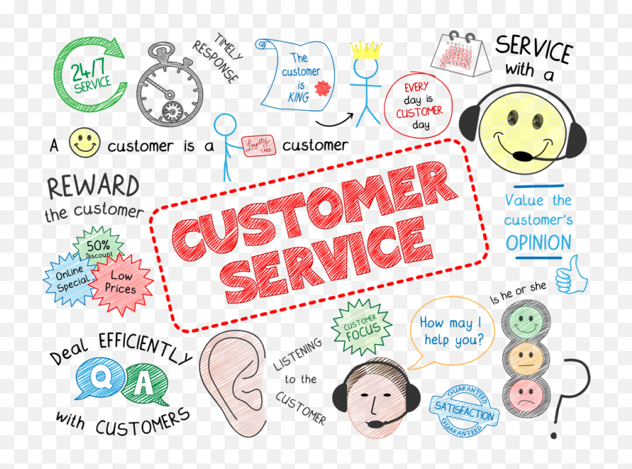 5 Customer Service Skills That Every Customer Service - Customer Service Emoji,Amaible Emoji