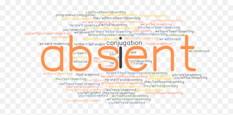 Absent Past Tense Verb Forms Conjugate Absent - Grammartopcom Emoji,Past Tense Emotions French